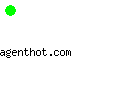 agenthot.com