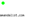 amandalist.com