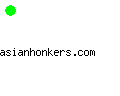 asianhonkers.com