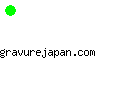 gravurejapan.com