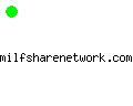 milfsharenetwork.com