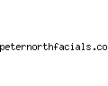 peternorthfacials.com